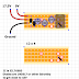 Effectslayouts Guide PedalLayouts.com – Search Engine for Guitar Effects Pedal Layouts