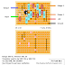 Effectslayouts Guide PedalLayouts.com – Search Engine for Guitar Effects Pedal Layouts