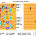 Effectslayouts Guide PedalLayouts.com – Search Engine for Guitar Effects Pedal Layouts